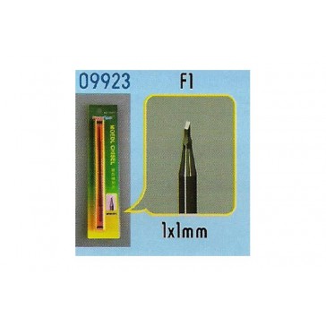 Model Chisel F1