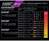 31mm Soft coil spring (2)