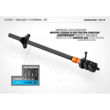 SOLID AXLE 1/10 FORMULA - SET