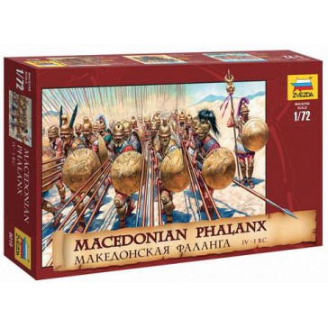 MACEDONIAN PHALANX