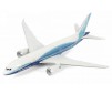 BOEING 787 DREAMLINER