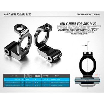 T4'20 ALU C-HUB FOR ARS - RIGHT - 2  DEG.