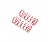 Spring 12.5x35mm 1.79lbs (2) (Red Springs)