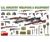 US Infantry Weapons & Equip. 1/35