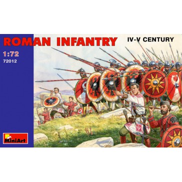 Roman Infrantry III-IV 1/72