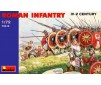 Roman Infrantry III-IV 1/72