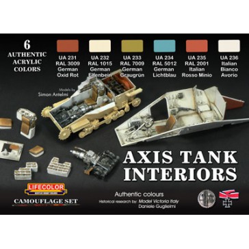 Axis Interior Tanks Colors