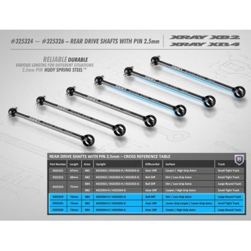 REAR DRIVE SHAFT 72MM WITH 2.5MM PIN - HUDY SPRING STEEL